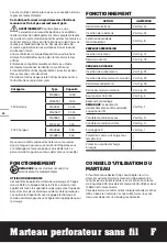 Preview for 22 page of Worx H3 WX390 Original Instruction