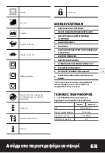 Preview for 73 page of Worx H3 WX390 Original Instruction