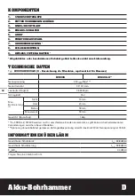 Preview for 18 page of Worx H3 WX394 Original Instructions Manual