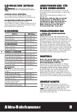 Preview for 20 page of Worx H3 WX394 Original Instructions Manual