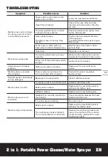 Preview for 17 page of Worx HydroShot WG625E Original Instructions Manual