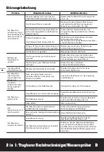 Preview for 26 page of Worx HydroShot WG625E Original Instructions Manual