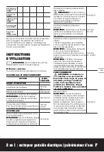 Preview for 31 page of Worx HydroShot WG625E Original Instructions Manual