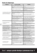 Preview for 34 page of Worx HydroShot WG625E Original Instructions Manual