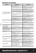 Preview for 42 page of Worx HydroShot WG625E Original Instructions Manual