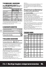 Preview for 54 page of Worx HydroShot WG625E Original Instructions Manual