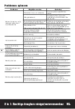 Preview for 58 page of Worx HydroShot WG625E Original Instructions Manual