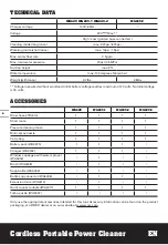 Preview for 6 page of Worx HydroShot WG629 Manual