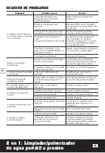 Preview for 54 page of Worx HydroShot WG630E Manual