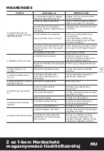 Preview for 81 page of Worx HydroShot WG630E Manual