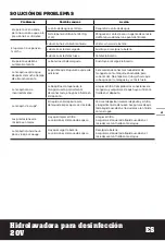 Preview for 41 page of Worx HydroShot WP650E Original Instructions Manual