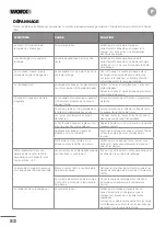 Preview for 53 page of Worx Landroid L 1000 Owner'S Manual