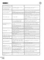 Preview for 107 page of Worx Landroid L 1000 Owner'S Manual