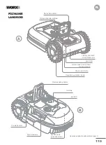 Preview for 116 page of Worx Landroid L 1000 Owner'S Manual