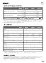 Preview for 170 page of Worx Landroid L 1000 Owner'S Manual