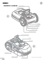 Preview for 185 page of Worx Landroid L 1000 Owner'S Manual