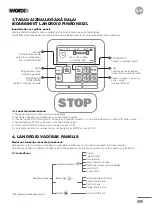 Preview for 49 page of Worx Landroid L Original Instructions Manual