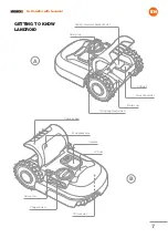 Preview for 7 page of Worx Landroid WR139E Owner'S Manual