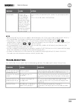 Preview for 33 page of Worx Landroid WR147 Owner'S Manual