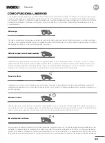 Preview for 81 page of Worx Landroid WR147 Owner'S Manual