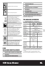 Preview for 65 page of Worx LEAFJET 4101821 Original Instructions Manual