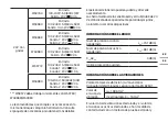 Preview for 55 page of Worx MAKER X WX745 Original Instructions Manual