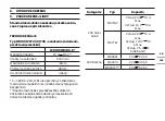 Preview for 169 page of Worx MAKER X WX745 Original Instructions Manual