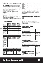 Preview for 10 page of Worx PowerShare WX371.5 Original Instructions Manual