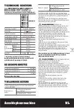 Preview for 49 page of Worx PowerShare WX371.5 Original Instructions Manual