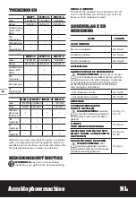 Preview for 50 page of Worx PowerShare WX371.5 Original Instructions Manual