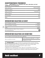 Preview for 22 page of Worx Sonicrafter WX675 Manual