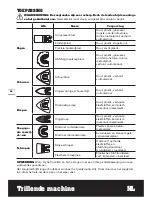 Preview for 58 page of Worx Sonicrafter WX675 Manual