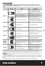 Preview for 27 page of Worx Sonicrafter WX678 Manual