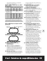 Preview for 21 page of Worx WG112 Manual