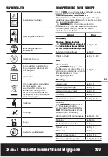 Preview for 93 page of Worx WG119E Original Instructions Manual