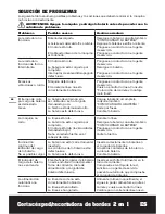 Preview for 68 page of Worx WG154E Original Instructions Manual