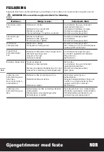 Preview for 112 page of Worx WG186E Original Instructions Manual