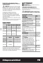 Preview for 22 page of Worx WG259E Original Instructions Manual