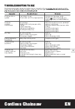 Preview for 21 page of Worx WG384E Original Instructions Manual