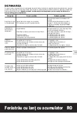 Preview for 149 page of Worx WG384E Original Instructions Manual