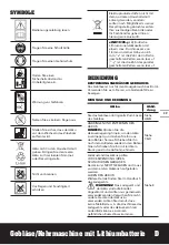 Preview for 17 page of Worx WG546E Manual