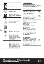 Preview for 80 page of Worx WG546E Manual