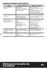 Preview for 60 page of Worx WG717E Original Instructions Manual