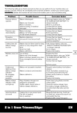 Preview for 12 page of Worx WGI55 Manual