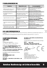 Preview for 31 page of Worx WorxSaw WX523.9 Manual