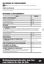 Preview for 111 page of Worx WX170 Original Instructions Manual