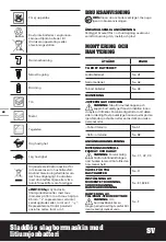 Preview for 68 page of Worx WX385 Original Instructions Manual