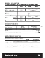 Preview for 81 page of Worx WX477 Original Instructions Manual