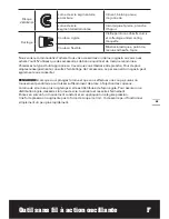 Preview for 21 page of Worx WX682L Owner'S Manual