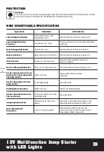 Preview for 8 page of Worx WX852 Manual